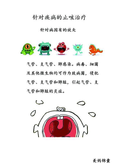                     当宝宝咳嗽有以下表现是暗示他已经生病了