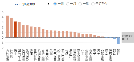 稀土排名_稀土矿