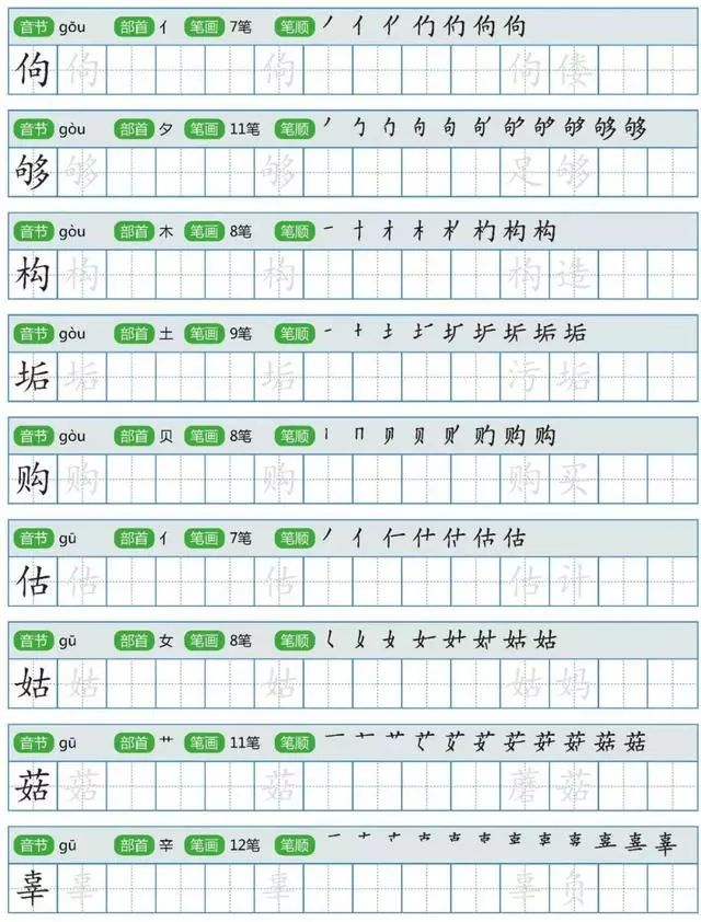 小学生常见同音字楷书字帖(含拼音,笔顺,偏旁部首)全丨可打印