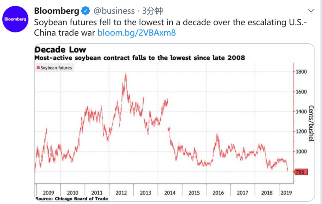 阿里巴巴美股市值多少亿美元 d9ac25e9e2cd4a5bad0894a50708920f.jpeg