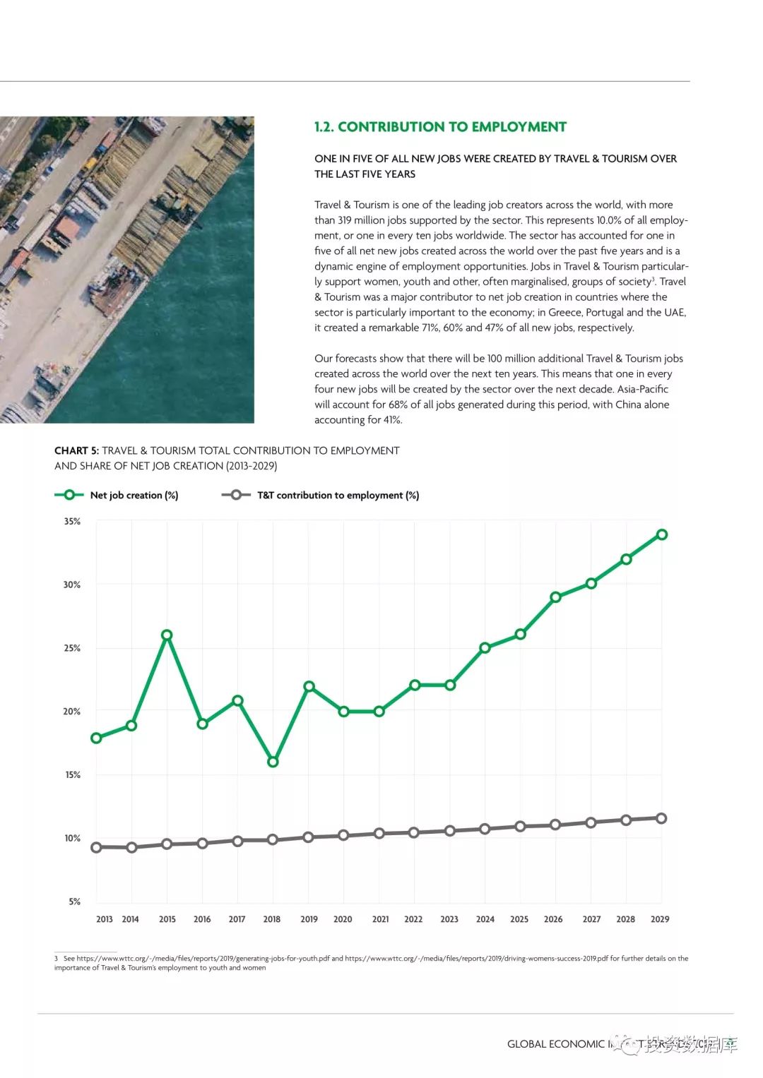 2019年全球各国经济总量排名_德国经济总量世界排名(2)