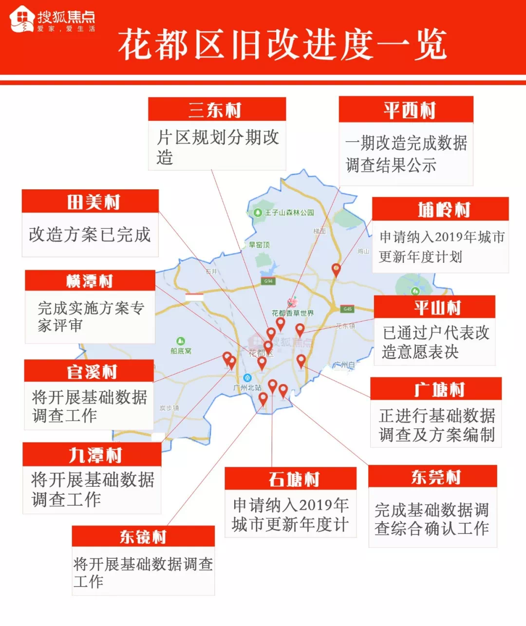 2019年经济改革方案_2019年中国地理学会经济地理专业委员会学术年会 -会议通知 中国地理...