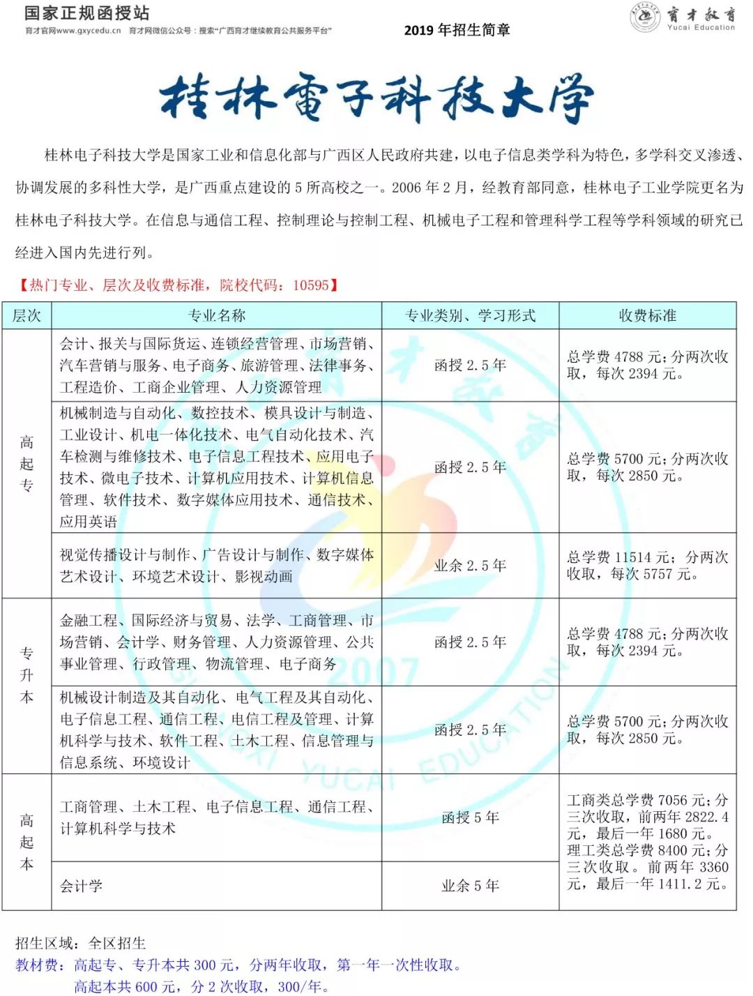 合浦县有多少人口_北海市各区县面积和人口 合浦面积最大人口最多,铁山港人