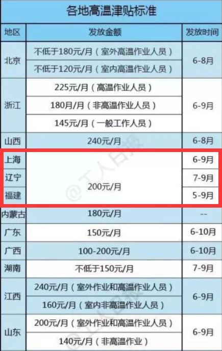 南平市多少人口_各县市常住人口具体有多少 南平市第七次全国人口普查公报发(2)