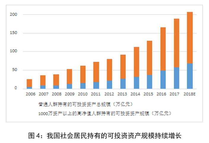 2019年经济总结_2019 她经济 研究报告(3)