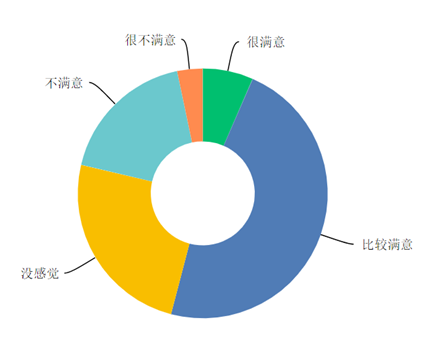 2019年澳大利亚经济_2019澳洲礼品展REED GIFT FAIRS 50年来首次向中国展商开放