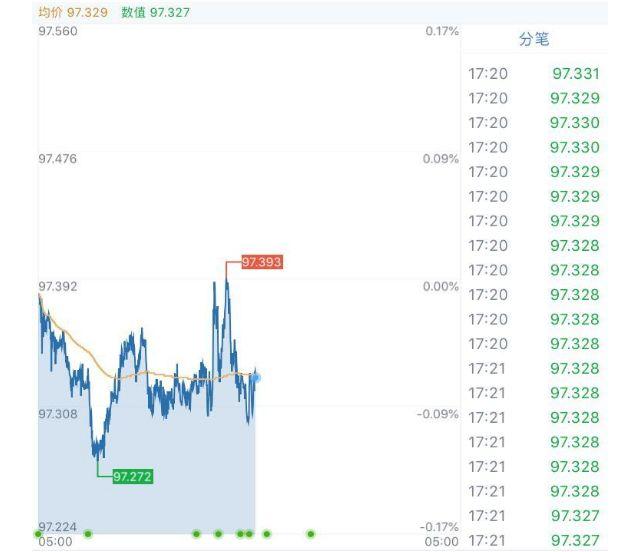 实际gdp为1000_深度解析非金融企业债务(3)