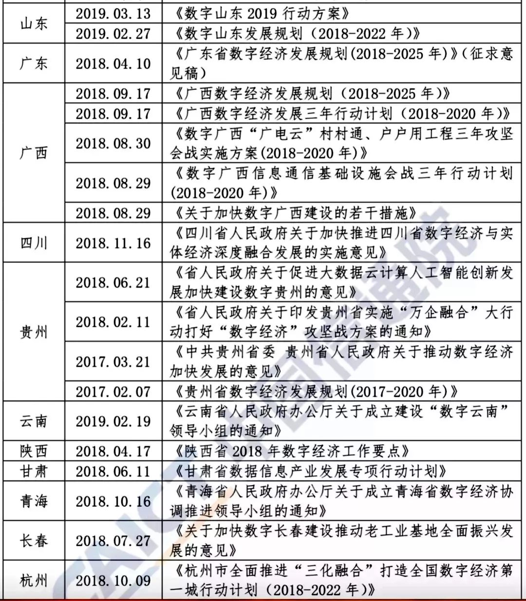 2025年广东经济总量_广东区域经济分布(2)