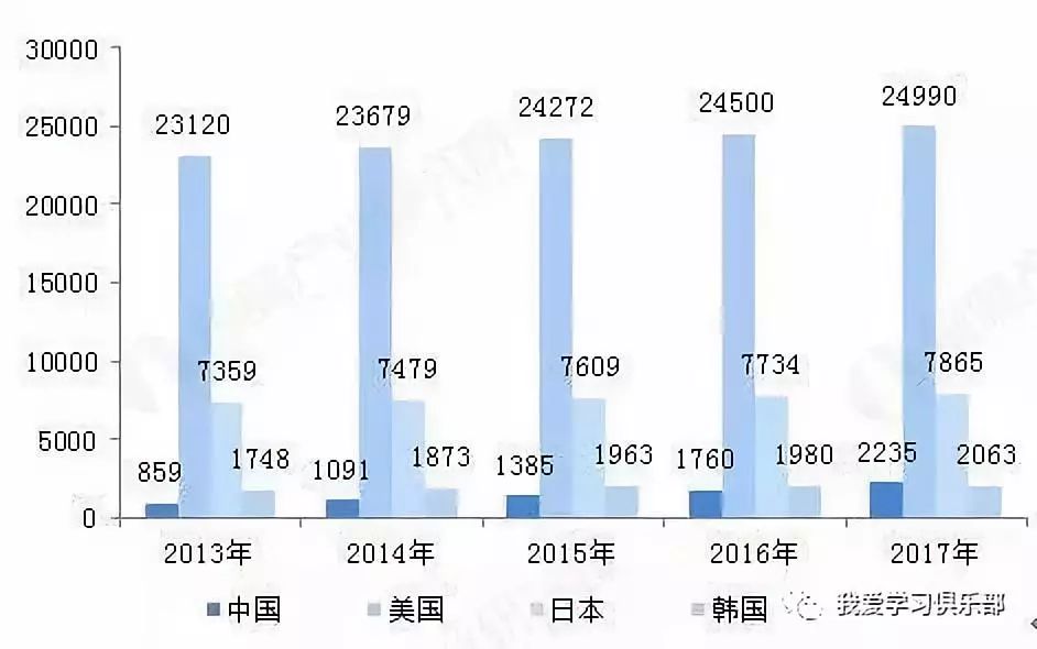 中国16亿人口_图表 印度2050年人口将达16亿(3)