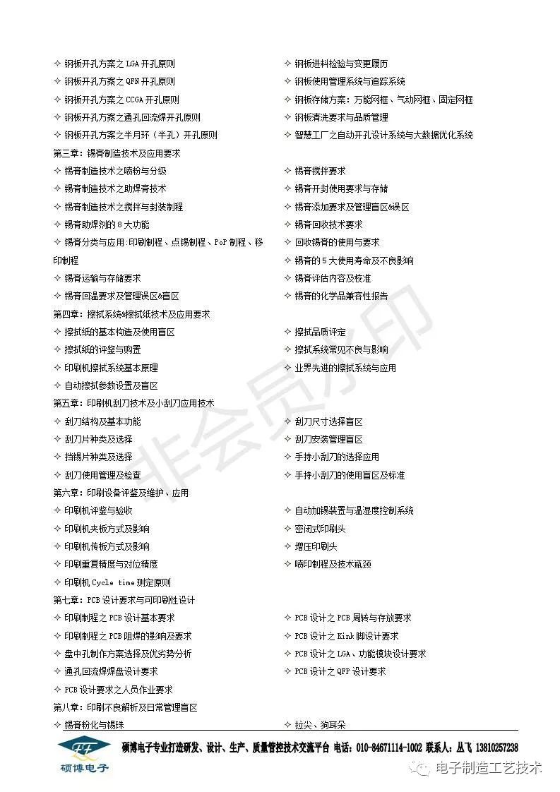Smt印刷工艺解析及应用技术高级研修 资料