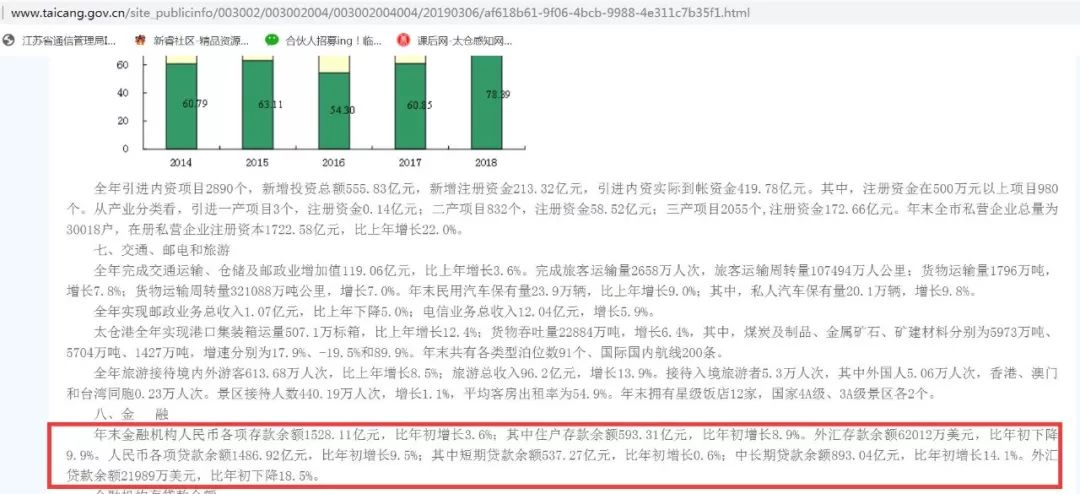 太仓常住人口_太仓户籍人口和常住人口有多少 最新数据告诉你