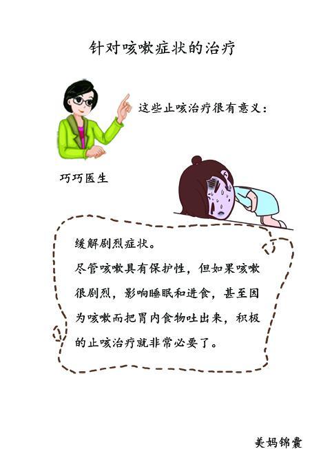                     针对宝宝咳嗽症状的治疗