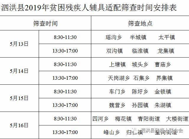 泗洪人口_江苏宿迁面积最大的县,和安徽宿州相邻,人口超百万