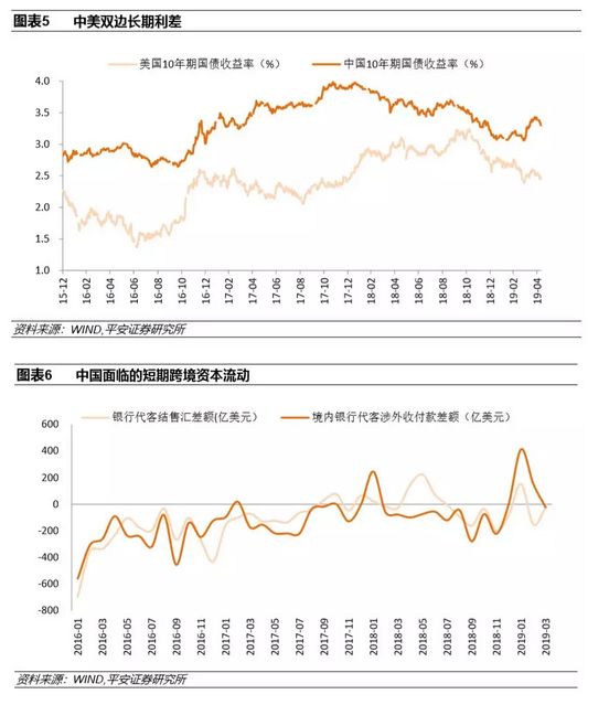 2019 经济体_2019年,中国成第一大经济体(3)