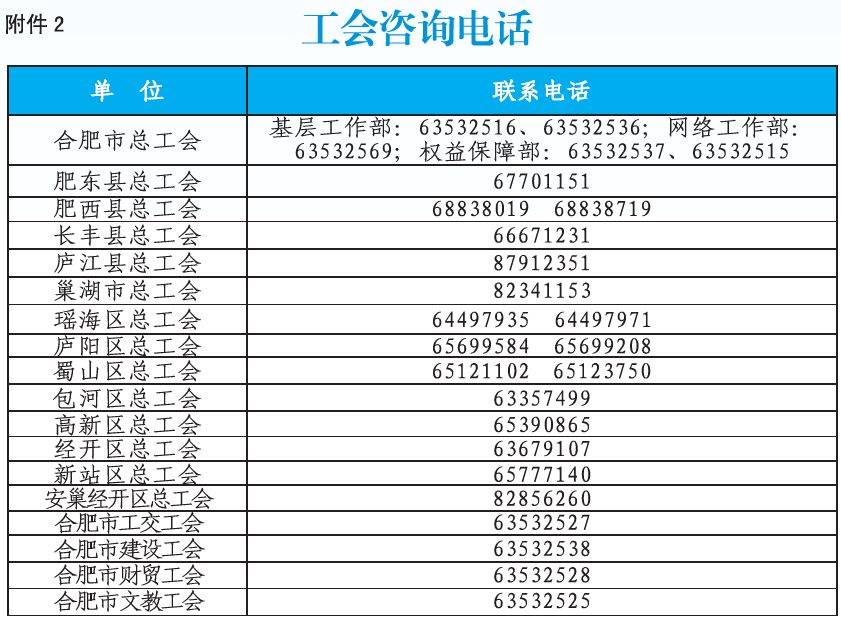 肥东县跟庐江县gdp_官方回复 肥东撤县划区新进展 庐江在申报,安徽17地在排队(2)