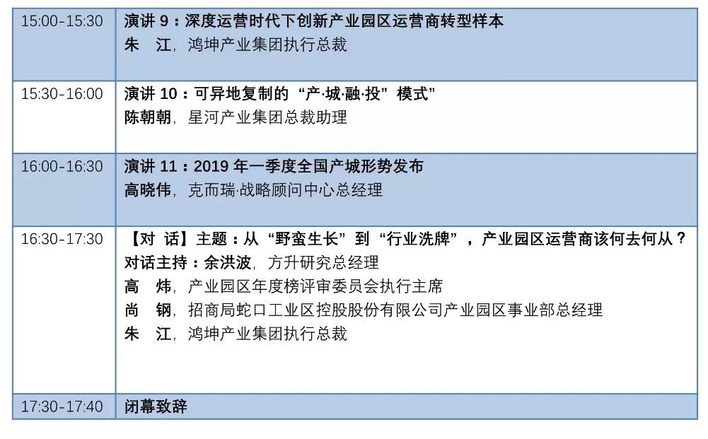 部分已确认出席嘉宾田玉萍,中国工业合作协会理事长陈启豪,中国工业