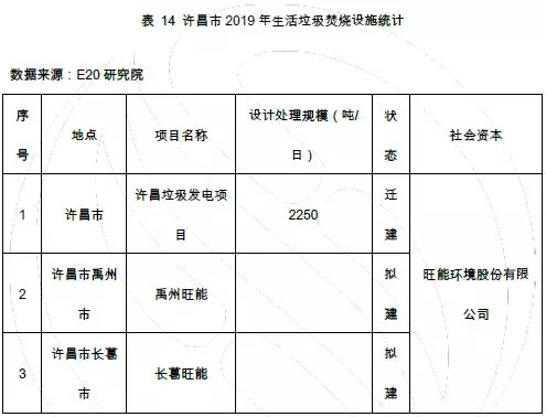 徐州常住人口_徐州是有几个县 人口多少(2)