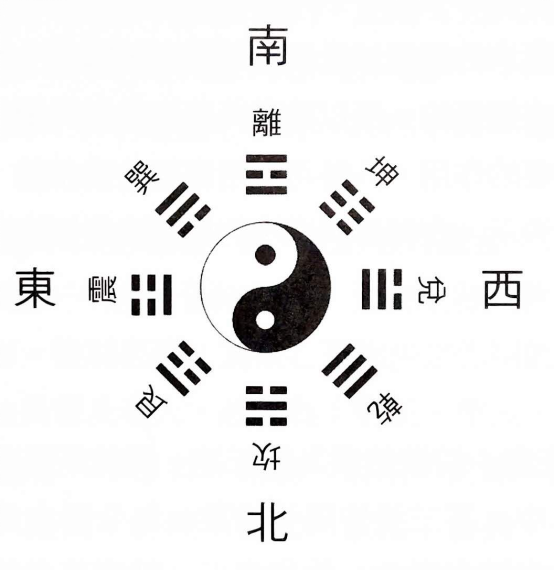 风水堂赖师傅:八卦象数在日常生活中的应用实例