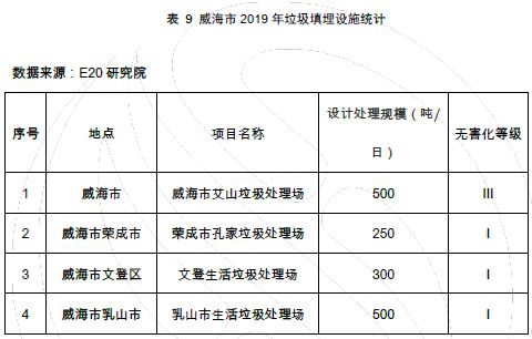 2017重庆主城区人口_上海主城区人口