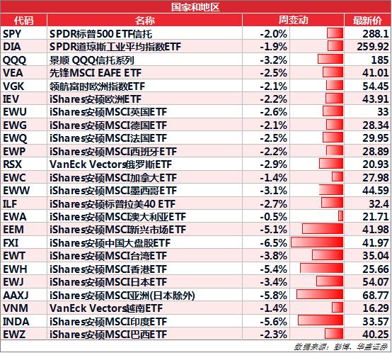 企业债利息是否计入gdp_央妈当道 欧央行GDP的35 买下9 的欧洲企业债