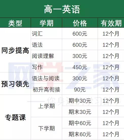 北京的人口英语_北京铁路局人口分布图(3)