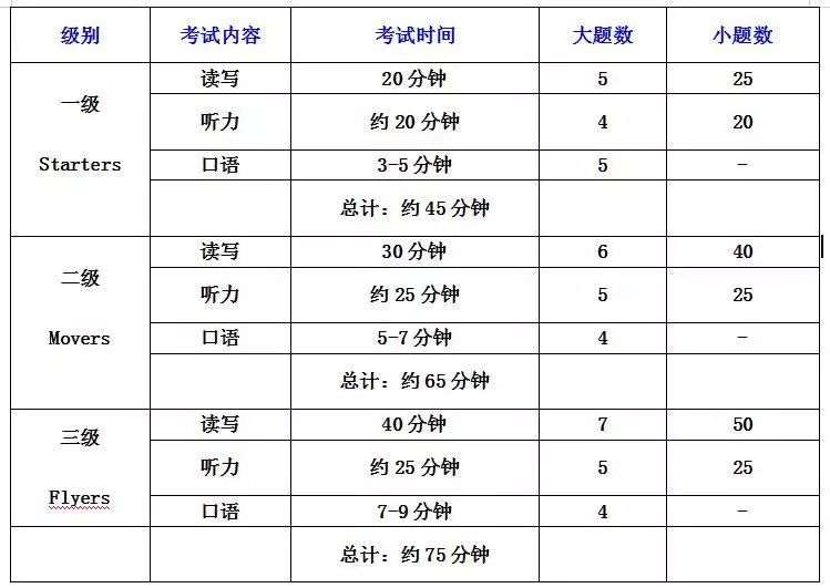 加速发展英文 f9c8d51fe0304ea89084cb638bc41145.jpeg