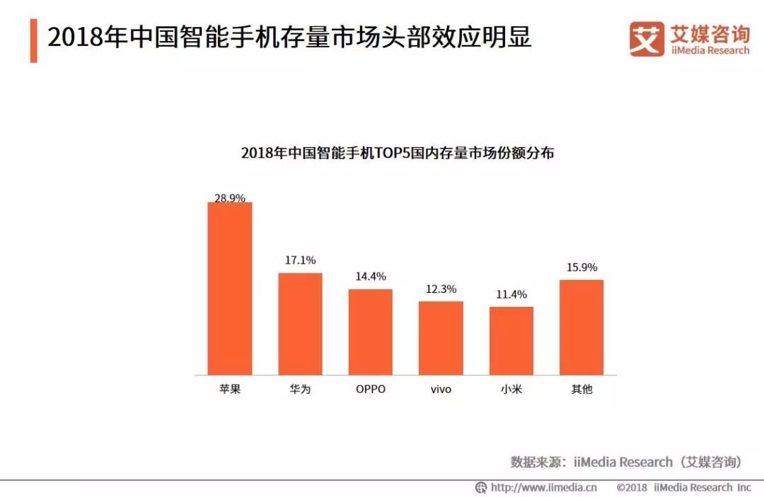 中国2019的人口比例_...养老金待遇领取人口占法定年龄以上人口的比率比较-中