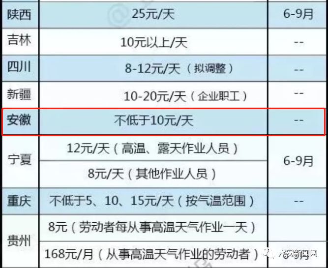 咸阳多少人口_咸阳人口最多的5个县区 你知道乾县排第几吗(3)