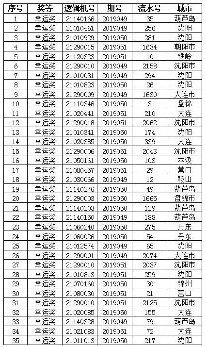 fe884f4316804d5f9602b2a8833adc4f.jpeg