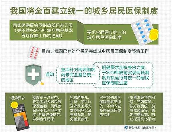 国家医疗保障局是干什么的 02578994619c4da8a5018a35863e8467.jpeg