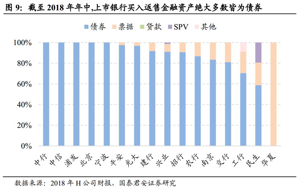 金融总量是一国各经济主体对_一国两制图片(3)