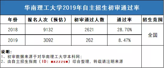 南苏丹人口数 (2019年)_南苏丹地图(2)