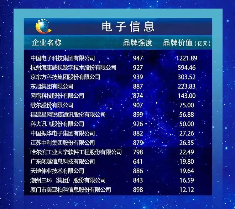 2019年经济社会改革_本市经济2019年一季度 开门红