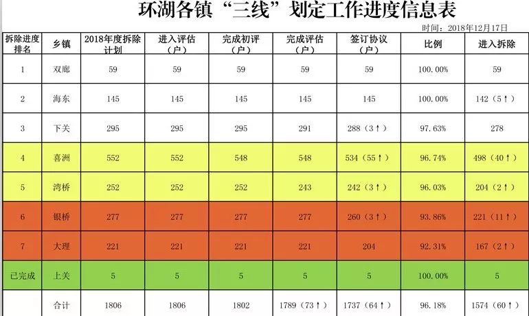 云南多少人口_云南省一个县,人口仅15万,建县历史超700年