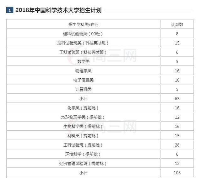 如何考上211 06ccea8b8abf461c88cebe8f374cbc26.jpeg