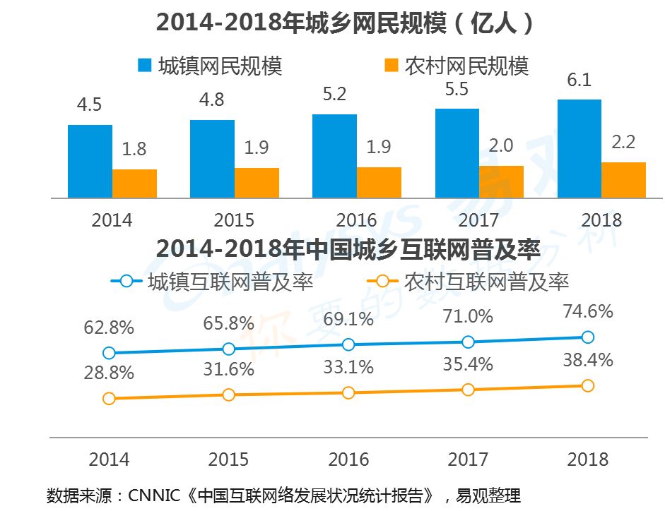 91网站人口_91网站头像(2)