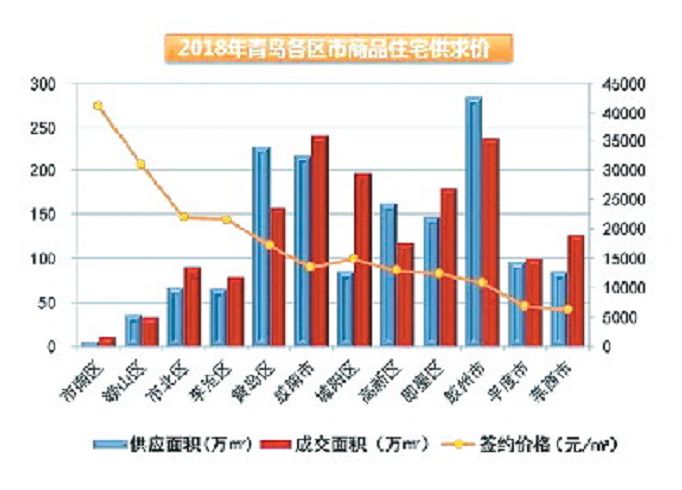 胶州市2018年的常住人口_2021年胶州市官路水库