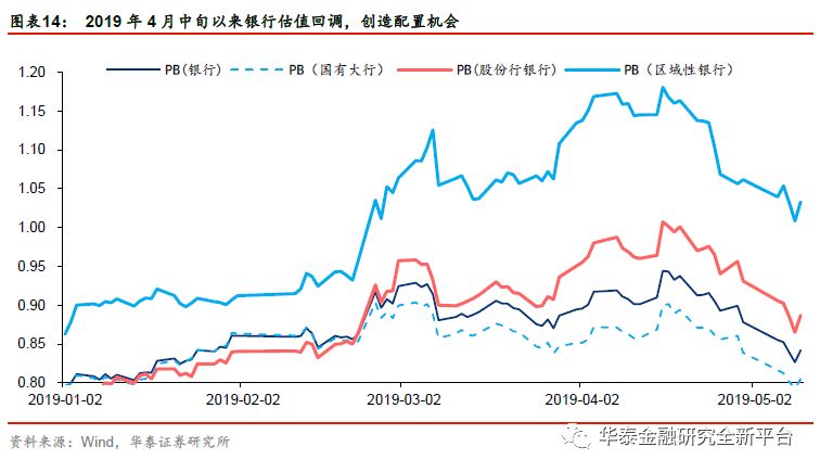 比亚迪股票还有投资空间吗 0a301686e657435d8bc893f21b91c487.jpeg