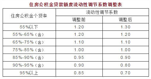 0a5b5bc4759a459f9e4a68b358066788.png