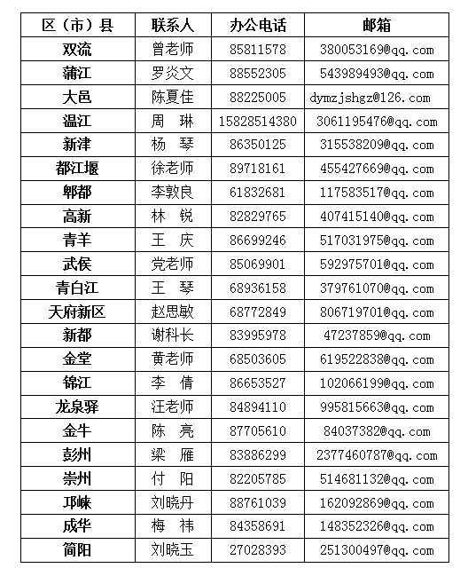 安排贫困地区人口就业减免税规定_贫困地区图片