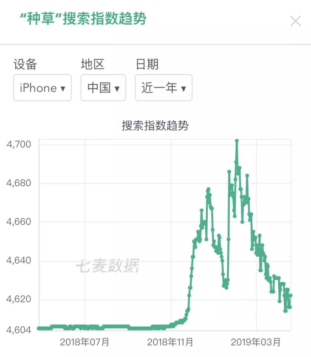 经济总量 知乎_经济总量增强图片(2)