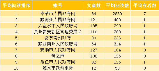 2048德江县gdp_德江报数字报 德江县2013年国民经济和社会发展统计公报