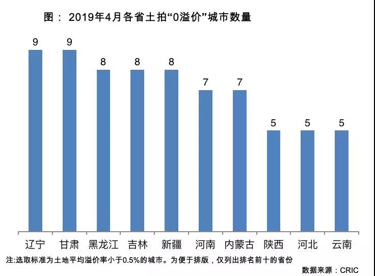 保定流出人口_保定地图(2)