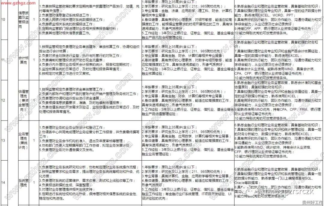 贵州人口2019总人数口_贵州出生人口地图(2)