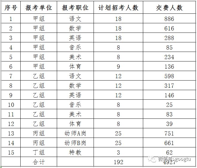 曹县教师招聘_山东菏泽曹县教师招聘公告解读课程视频 教师招聘在线课程 19课堂(2)