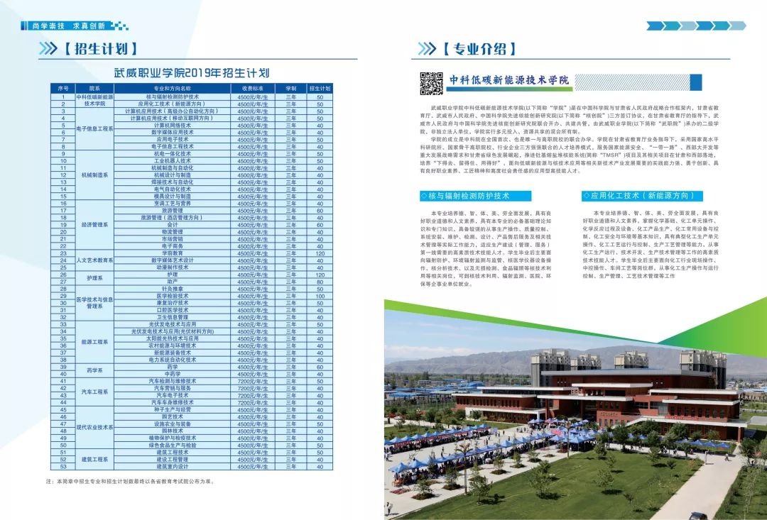 武威职业学院2019年招生简章