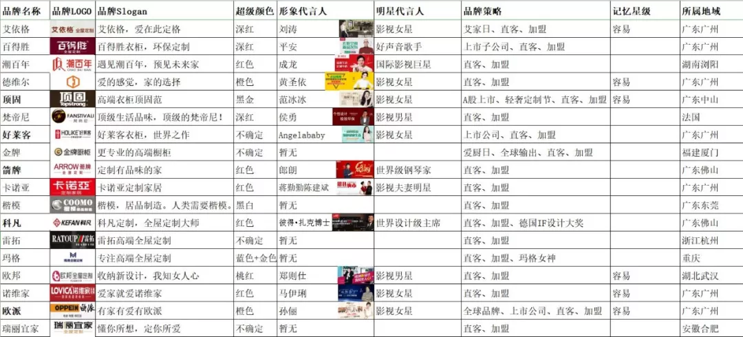符号排名_音乐符号图片