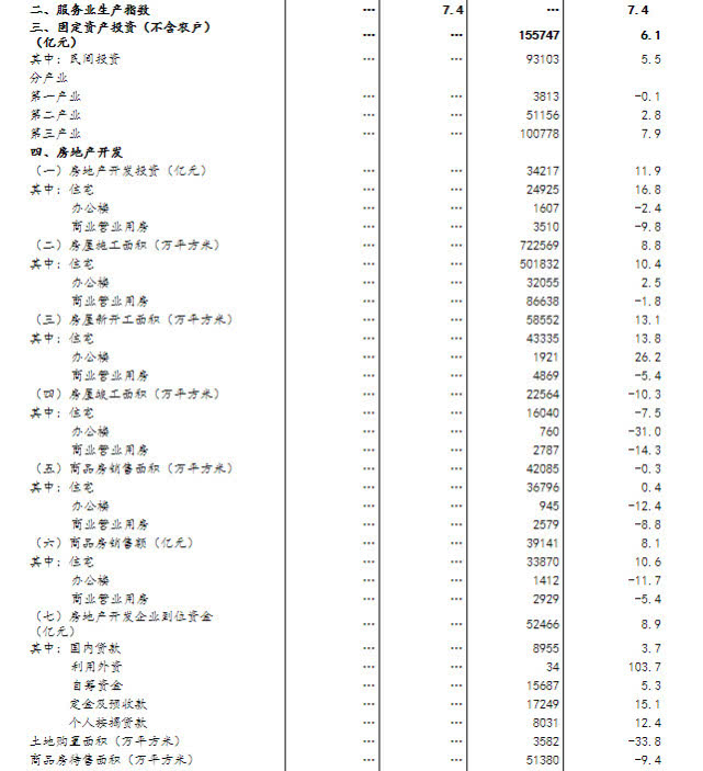 2020年4月郑州gdp_2020年郑州限号图