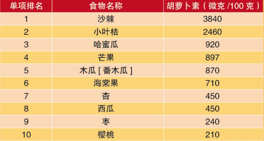 大牌排名_大牌手机壁纸(3)