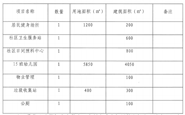 烈面镇总人口是多少_会长是女仆大人(2)